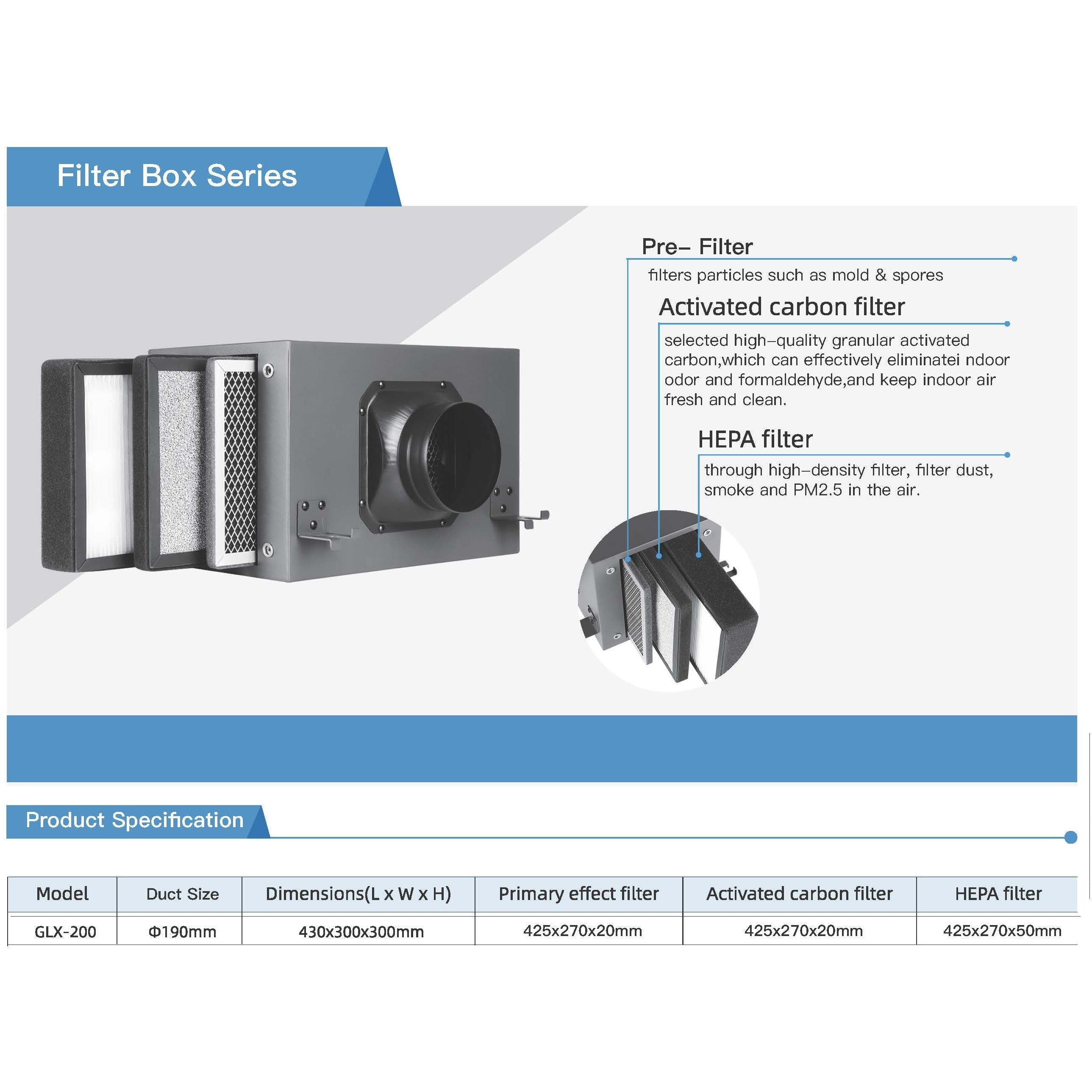 Fresh Air Filter Box - 8 inch