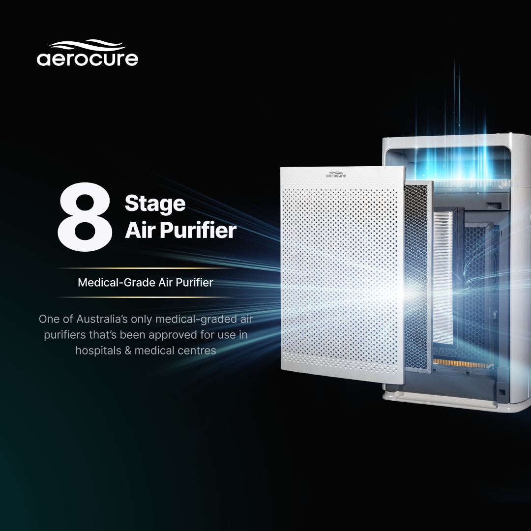 Aerocure© Air Purifier & Air Sterilisation Floor Unit Medical Grade HEPA H13 Filter
