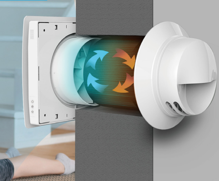 HRV Heat Recovery Ventilation