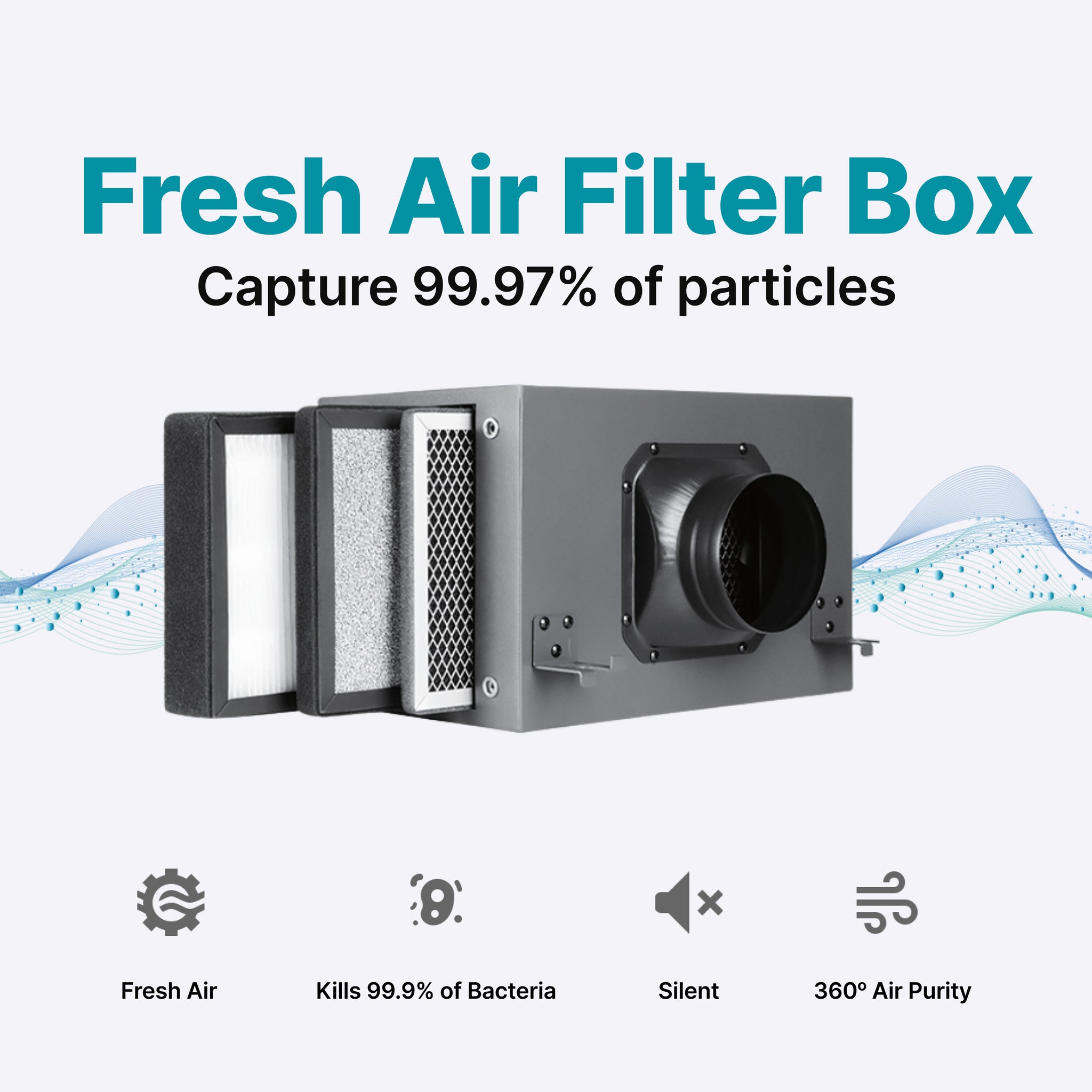 Aerocure© Fresh Air Filter Box - 8 inch