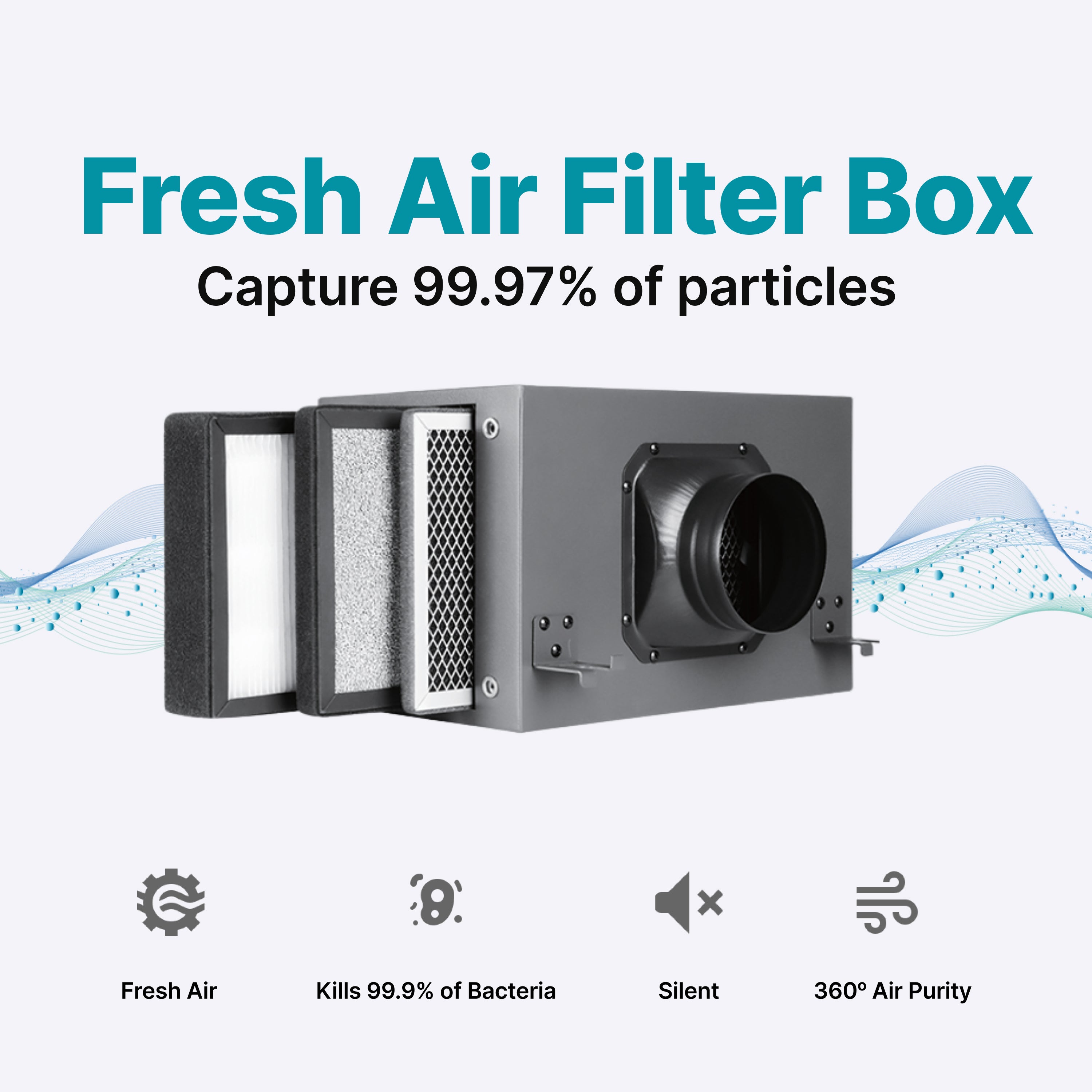 Aerocure©  Fresh Air Filter Box - 8 inch