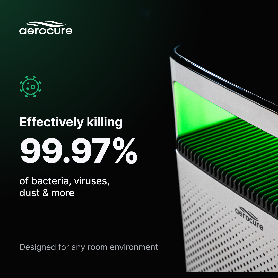 Aerocure© Air Purifier & Air Sterilisation  Floor Unit Medical Grade HEPA H13 Filter