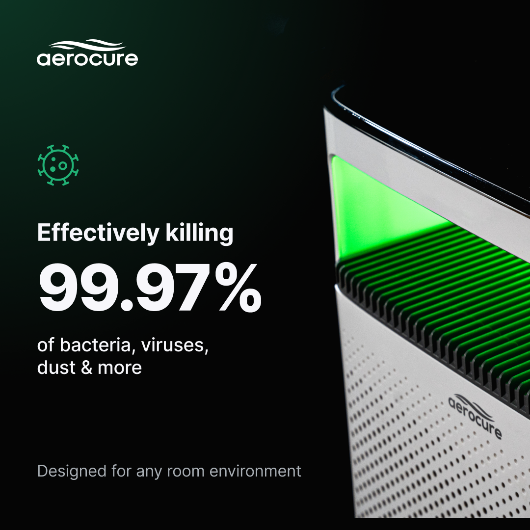 Aerocure© Air Purifier & Air Sterilisation Commercial Floor Unit Medical Grade HEPA H13 Filter